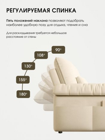 Диван-кровать ЛУНО 160см в Верхоянске - mebel154.com