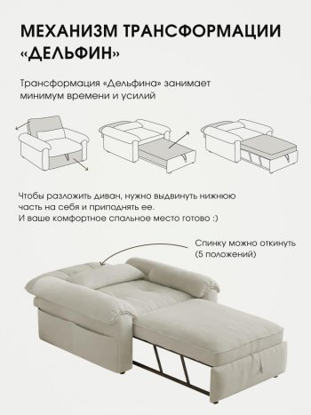 Кресло-кровать ЛУНО 105см в Верхоянске - mebel154.com