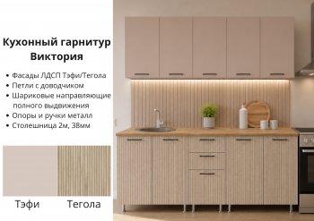 КГ Виктория 2м в Верхоянске - mebel154.com